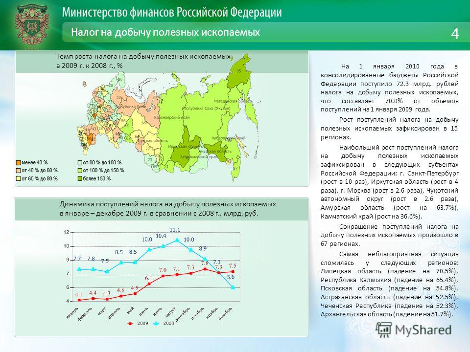 Налог на добычу полезных ископаемых На 1 января 2010 года в консолидированные бюджеты Российской Федерации поступило 72.3 млрд. рублей налога на добычу полезных ископаемых, что составляет 70.0% от объемов поступлений на 1 января 2009 года. Рост посту