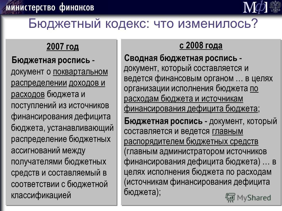 Как ведется бюджетная роспись Как ведется бюджетная роспись