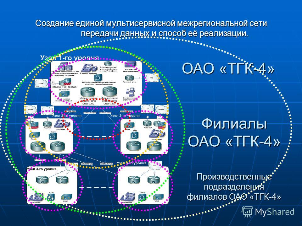 Затраты связанные с текучестью кадров Затраты связанные с текучестью кадров