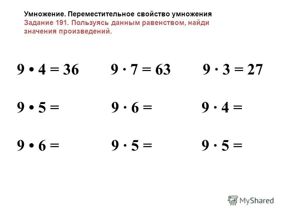Свойства выражений