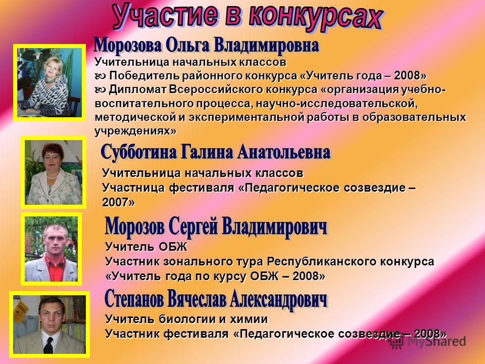 Конкурс учителей учитель года отчет Конкурс учителей учитель года отчет