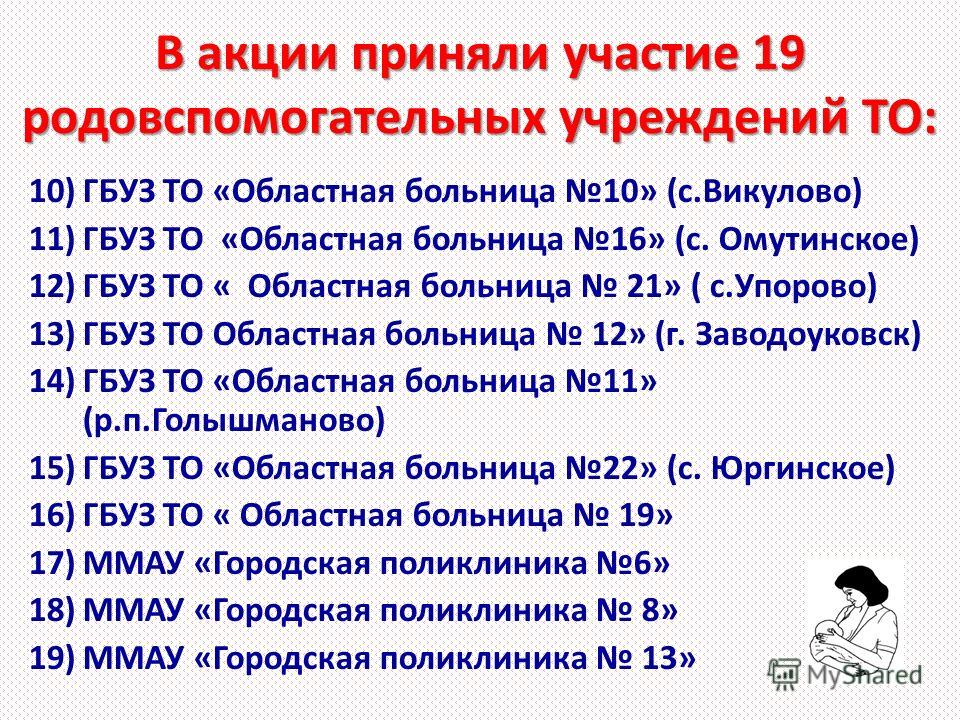 Стоматологическая поликлиника 99