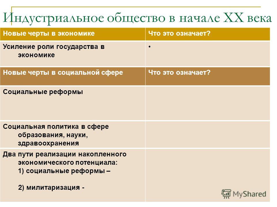 Доклад на тему индустриальное общество в 20 веке 4619