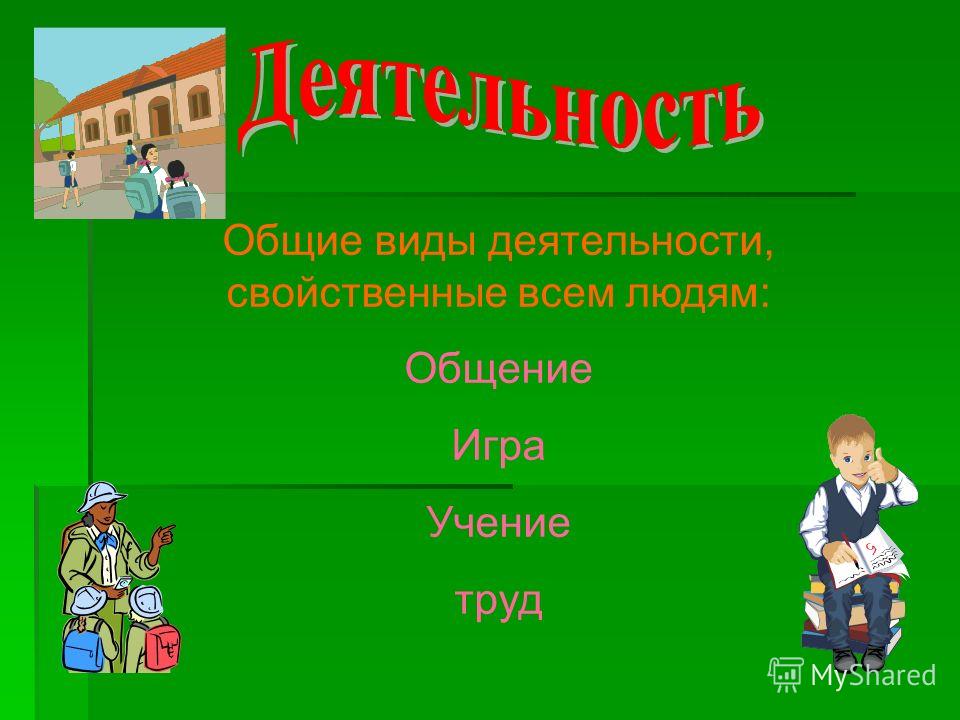 Примеры деятельности общение труд учение игра Игра общение труд - Вопросы и ответы