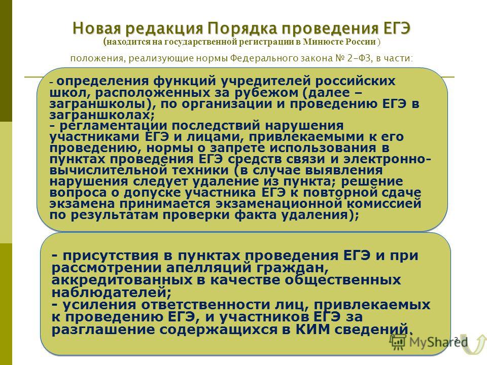 3 - определения функций учредителей российских школ, расположенных за рубежом (далее – заграншколы), по организации и проведению ЕГЭ в заграншколах; - регламентации последствий нарушения участниками ЕГЭ и лицами, привлекаемыми к его проведению, нормы