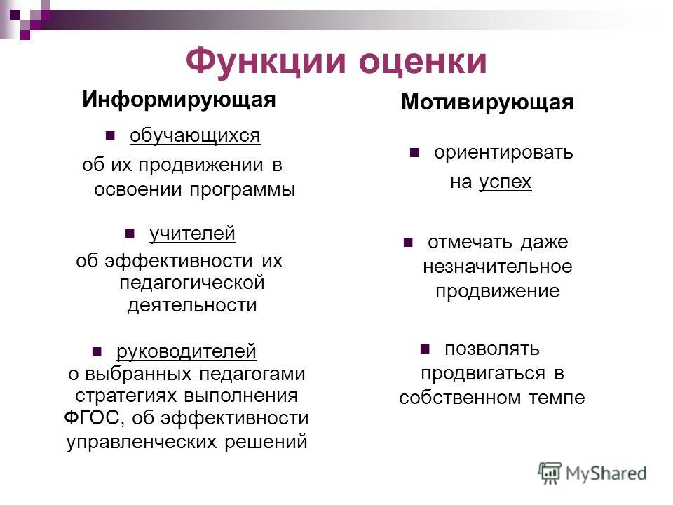 Педагогическая деятельность: сущность, цели, содержание, ценностные характеристи