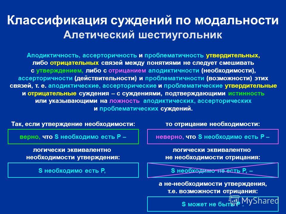 Право на собственные мысли и суждения