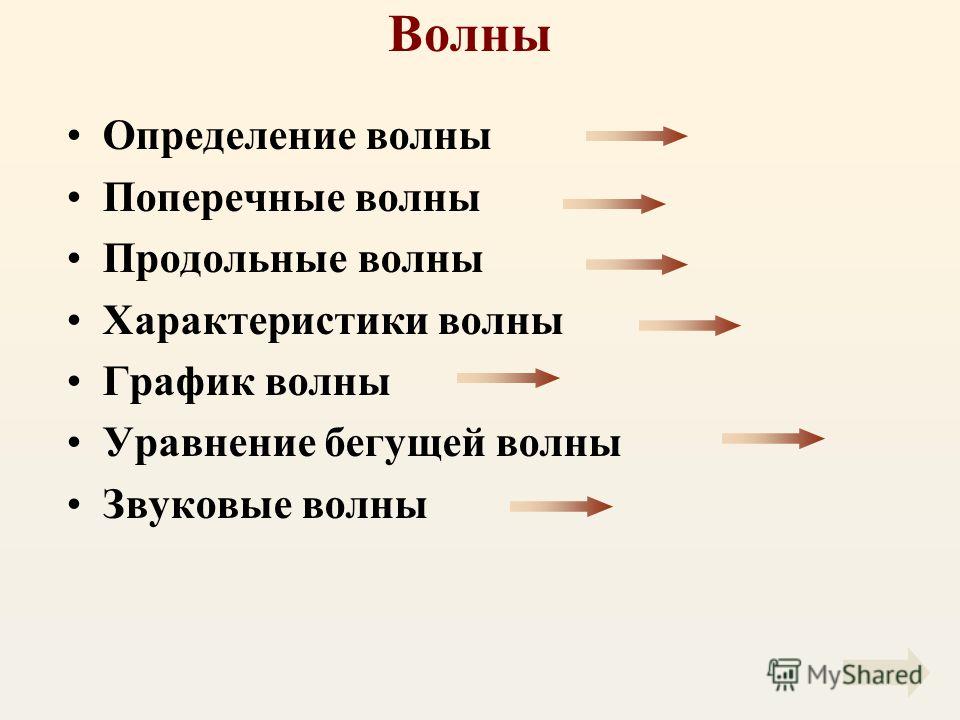 Презентация На Тему Механические Волны