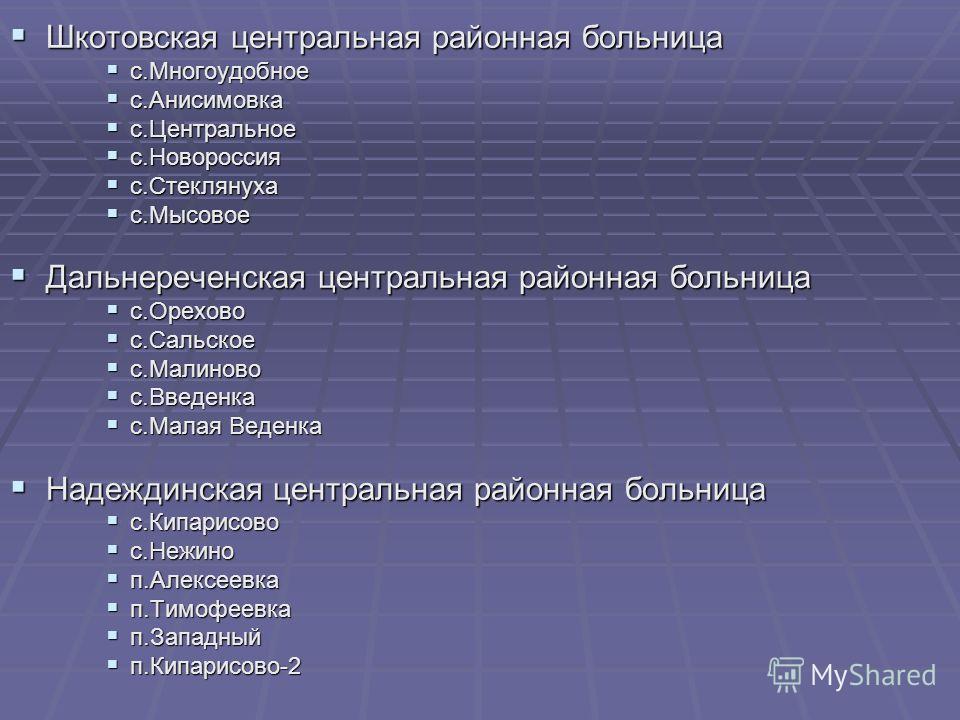 Телефон регистратуры поликлиники тихвин