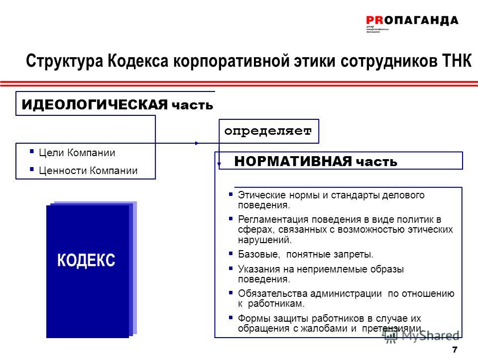 Стать 109 трудового кодекса рф Стать 109 трудового кодекса рф