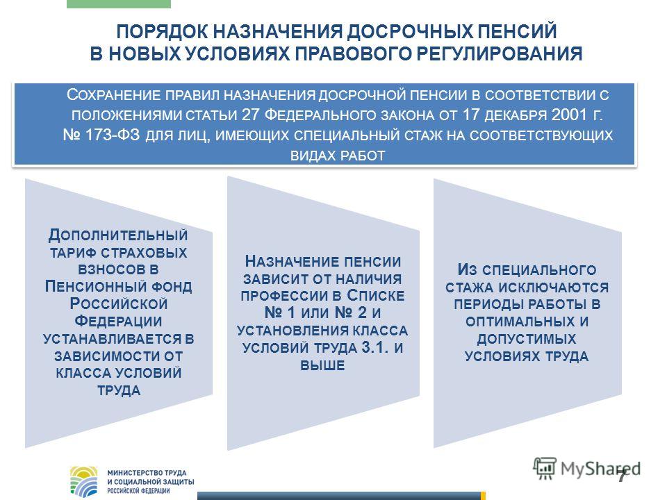 Консультация