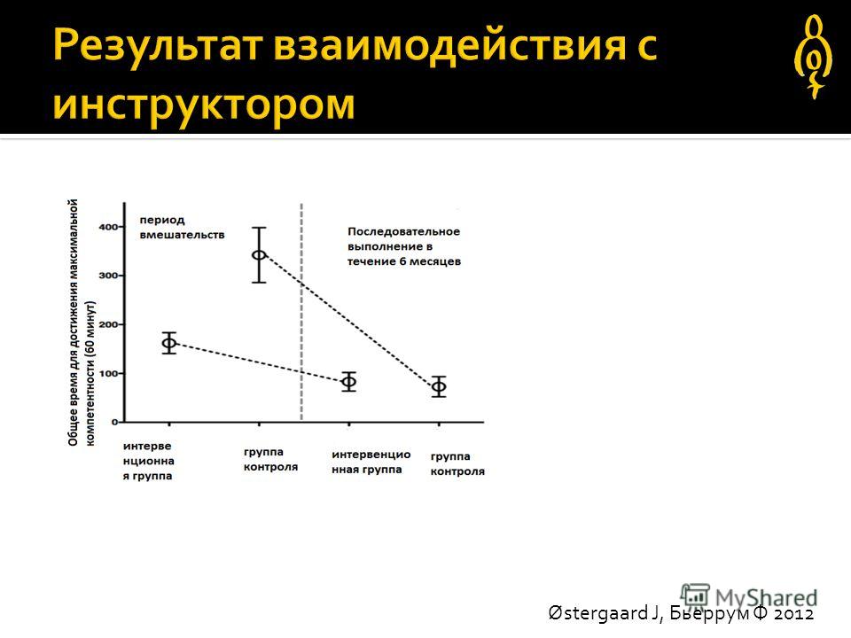 read Varieties of English in