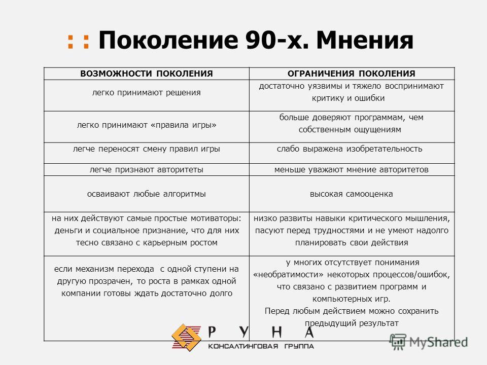 Игры для детей развитие социальных умений Игры для детей развитие социальных умений