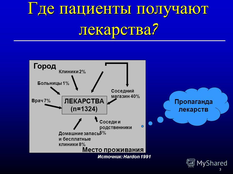 Грибы маринованные в домашних условиях рецепт