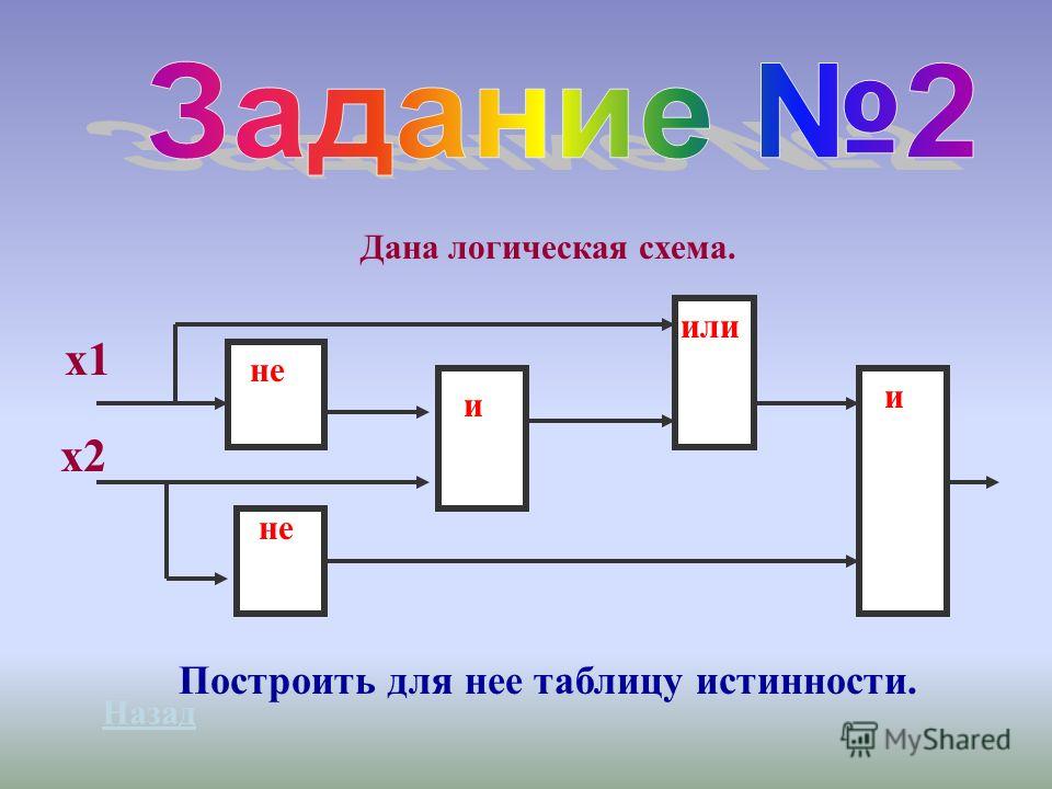 Построить схему и таблицу истинности или-не Построить схему и таблицу истинности или-не