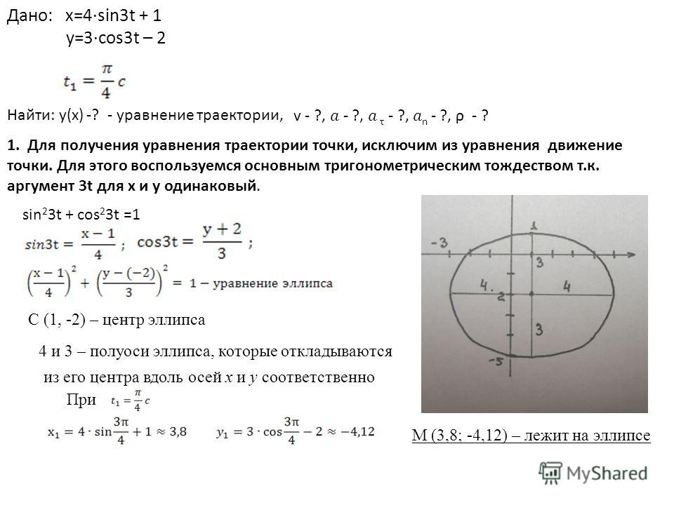 Y Найти По Фото Y Найти По Фото