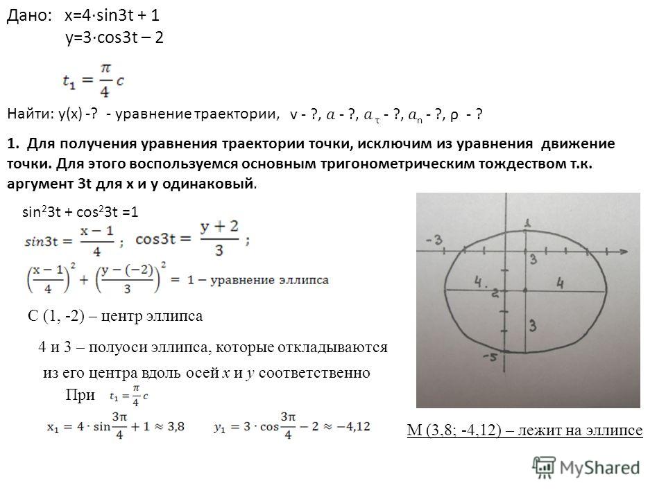 Y Найти По Фото