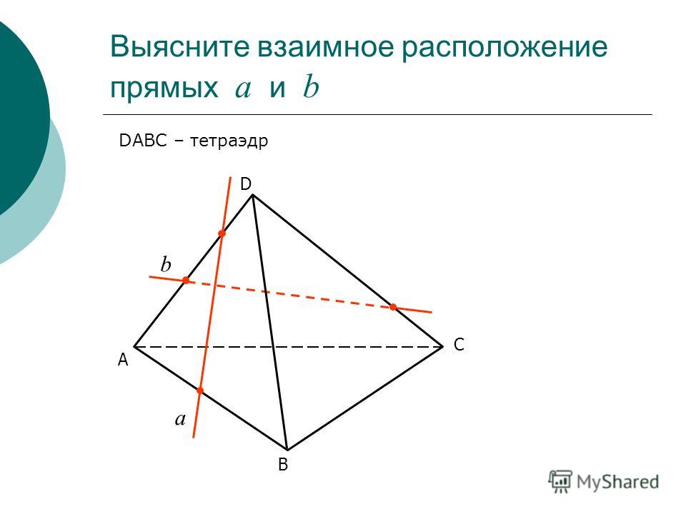Выясните взаимное расположение прямых а и b С D В А а b DABC – тетраэдр