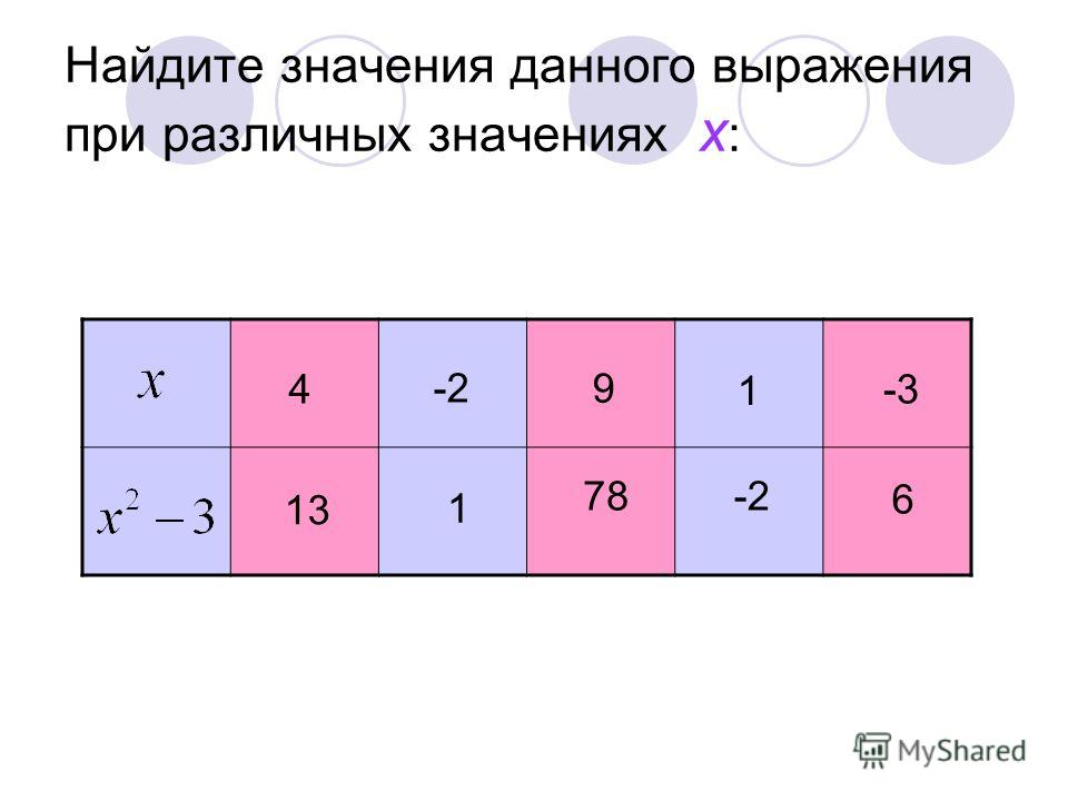 1 заполни таблицу найди значения выражений
