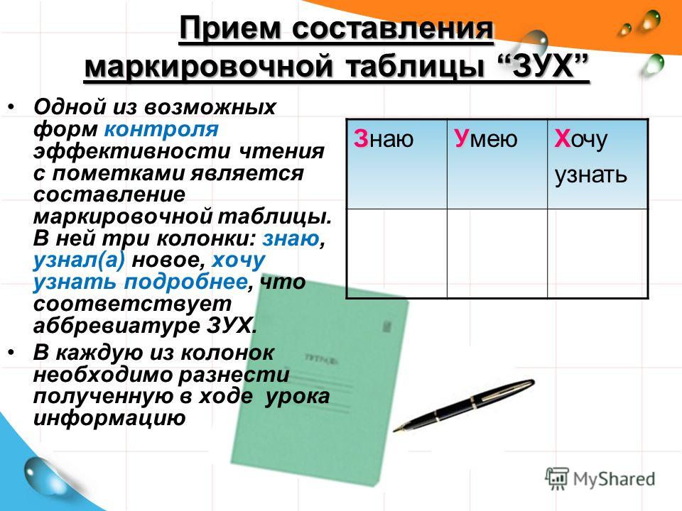 Как нарисовать поля у таблицы Как нарисовать поля у таблицы