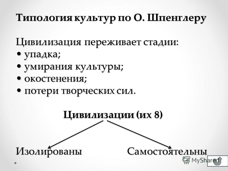 Упадок культуры связан с Упадок культуры связан с