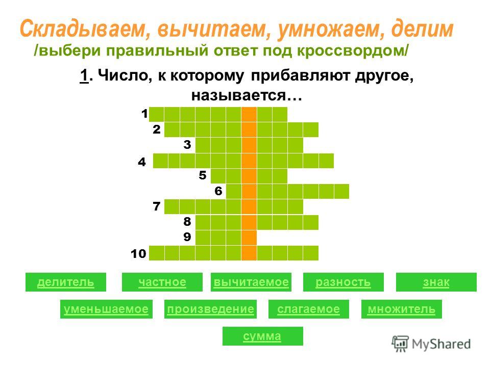 Кроссворд по математике начальные классы