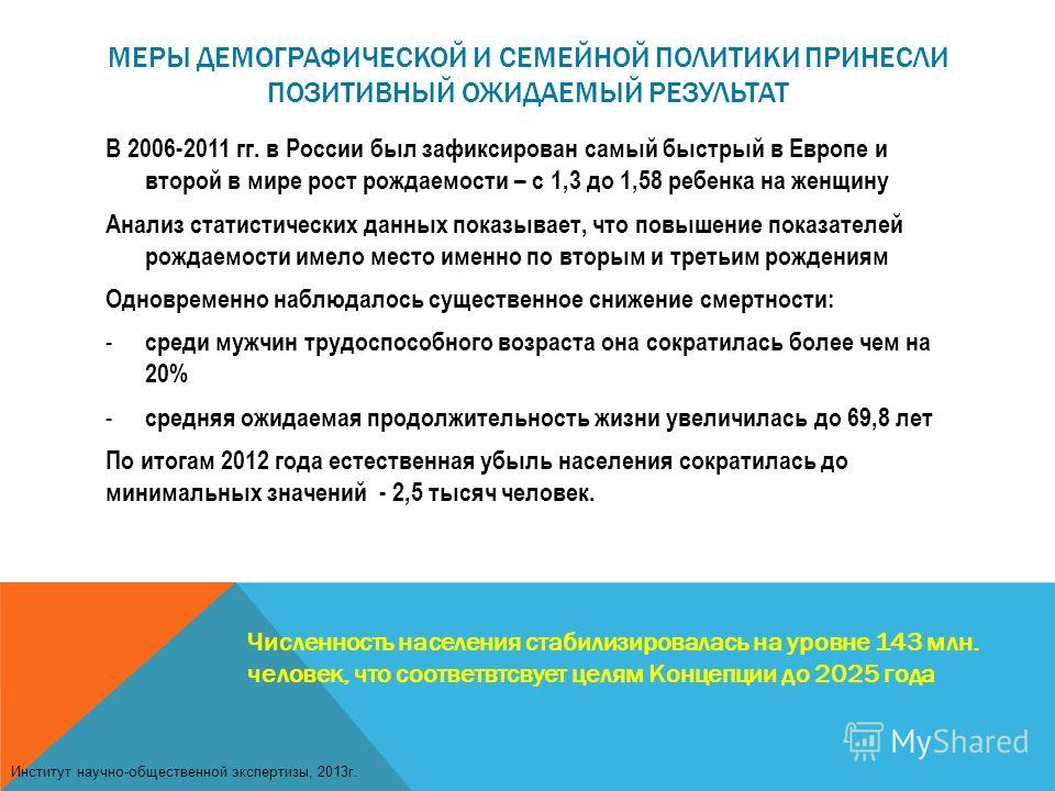 Демография Демографическая политика Концепция демографической политики РФ