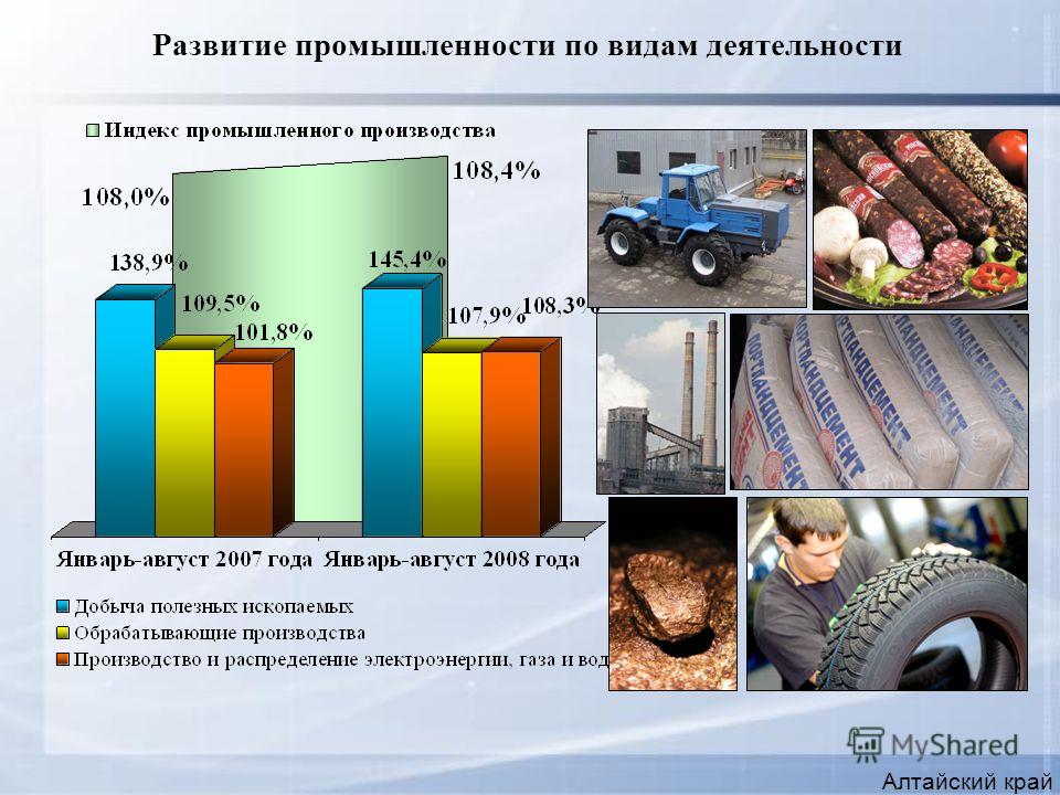 Развитие промышленности по видам деятельности Алтайский край