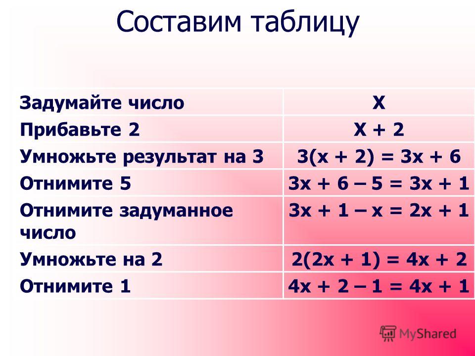 Оглавление