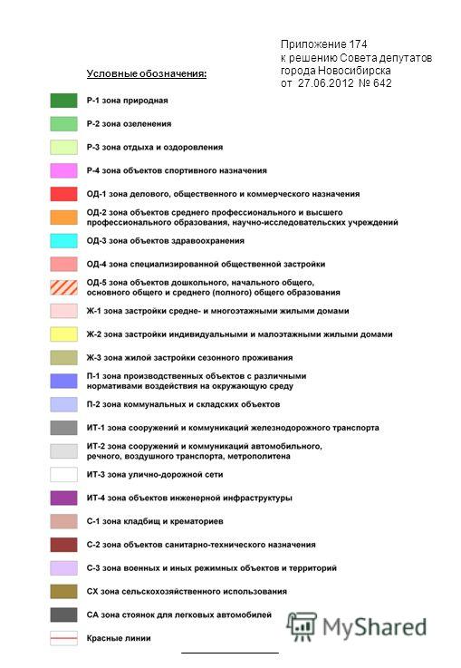 Приложение 174 к решению Совета депутатов города Новосибирска от 27.06.2012 642 Условные обозначения: