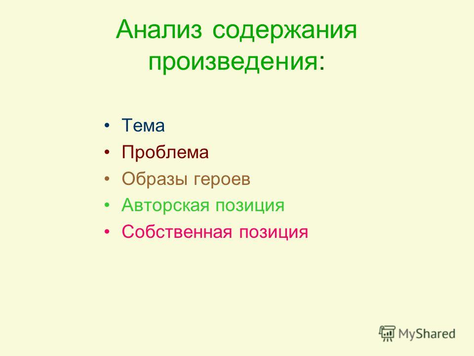 Изображение