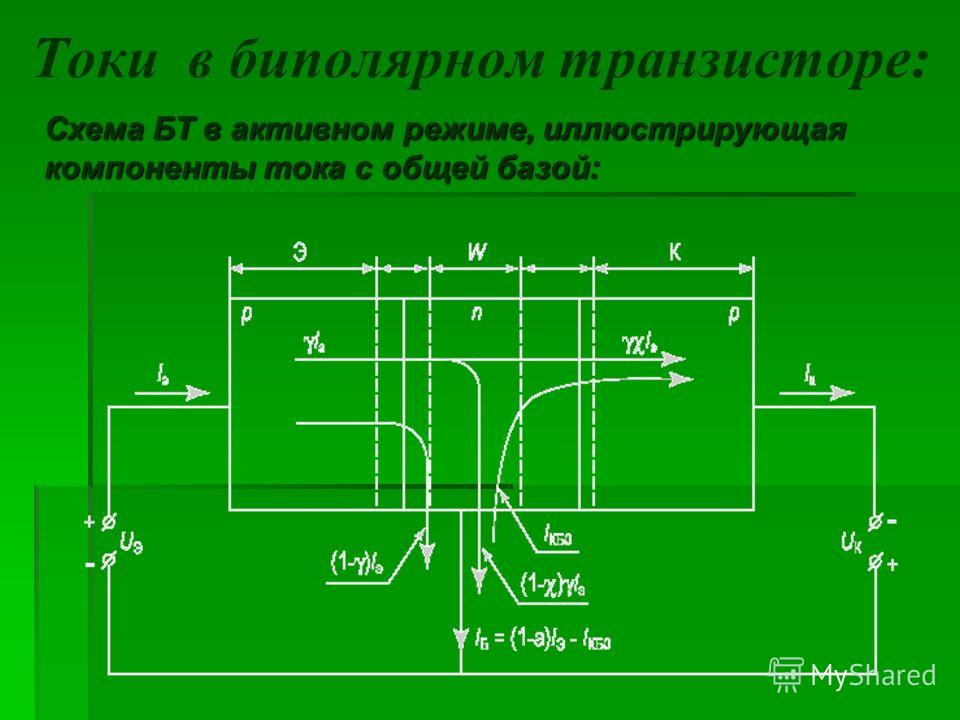 Полупроводниковые элементы. Электронно-дырочный переход