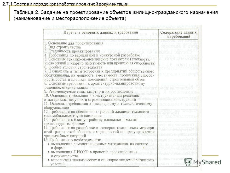 Посоветуйте бригаду для ремонта квартиры" - Яндекс Кью