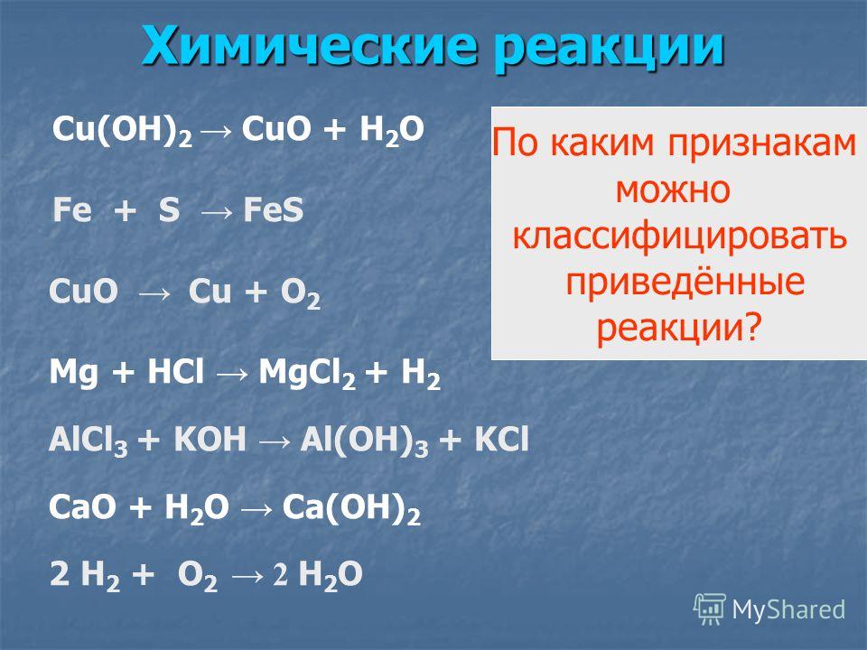 Химические реакции Cu(OH) 2 CuO + H 2 O Fe + S FeS CuO Cu + O 2 Mg + HCl MgCl 2 + H 2 AlCl 3 + KOH Al(OH) 3 + KCl CaO + H 2 O Ca(OH) 2 2 H 2 + O 2 2 H 2 O По каким признакам можно классифицировать приведённые реакции?
