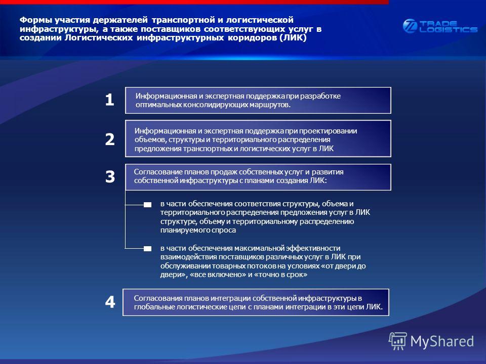 Информационная и экспертная поддержка при разработке оптимальных консолидирующих маршрутов. Информационная и экспертная поддержка при проектировании объемов, структуры и территориального распределения предложения транспортных и логистических услуг в 