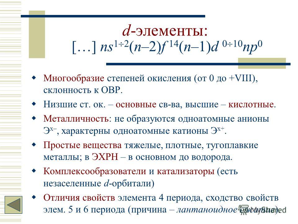 Презентация По Химии На Тему Цинк Презентация По Химии На Тему Цинк