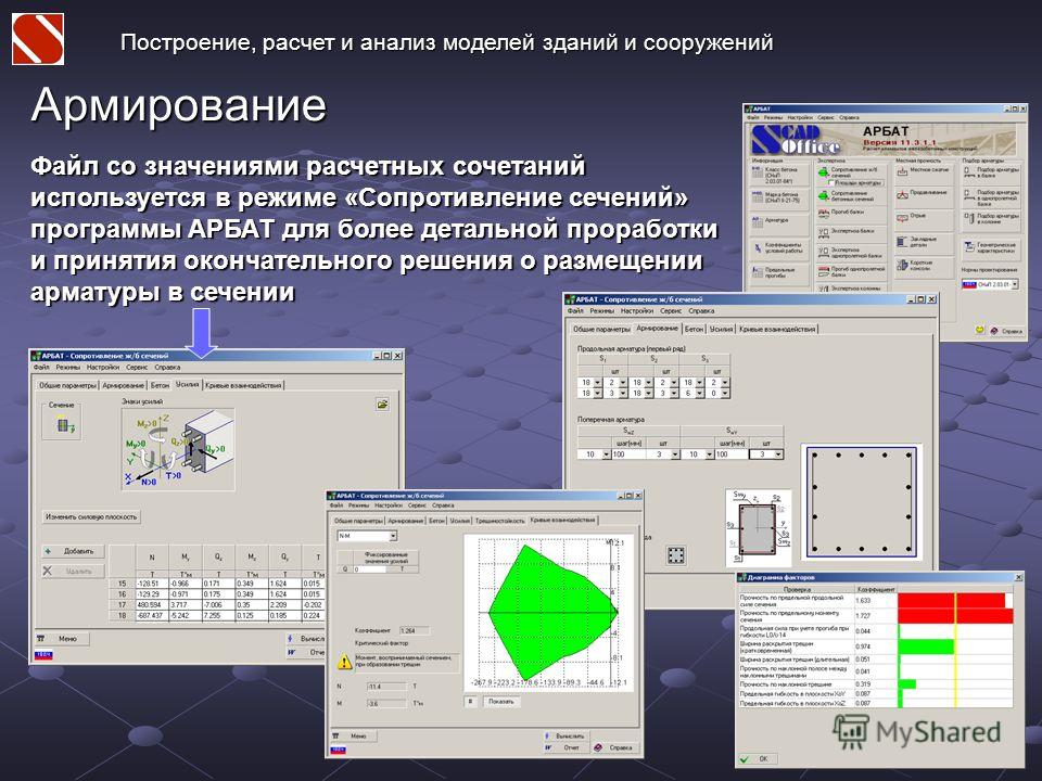 Курсы повышения квалификации и профессиональной