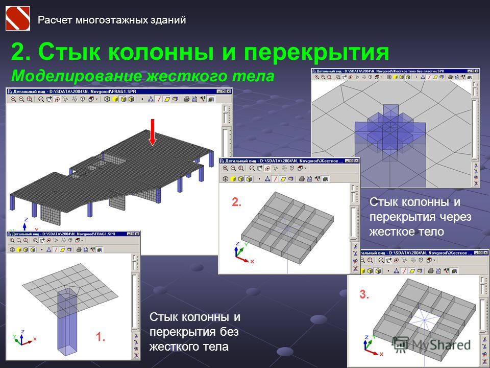 Программа Программа