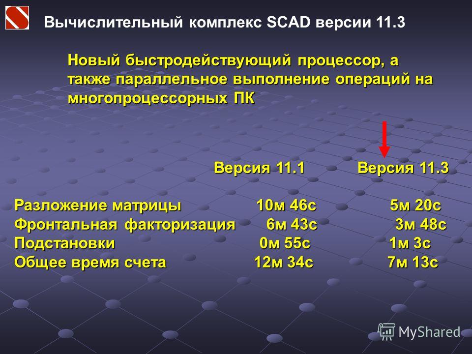 СтройЭкспертНадзор infoseitnru