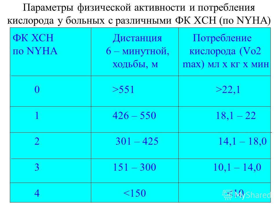 Мочекаменная болезнь у кота как предотвратить