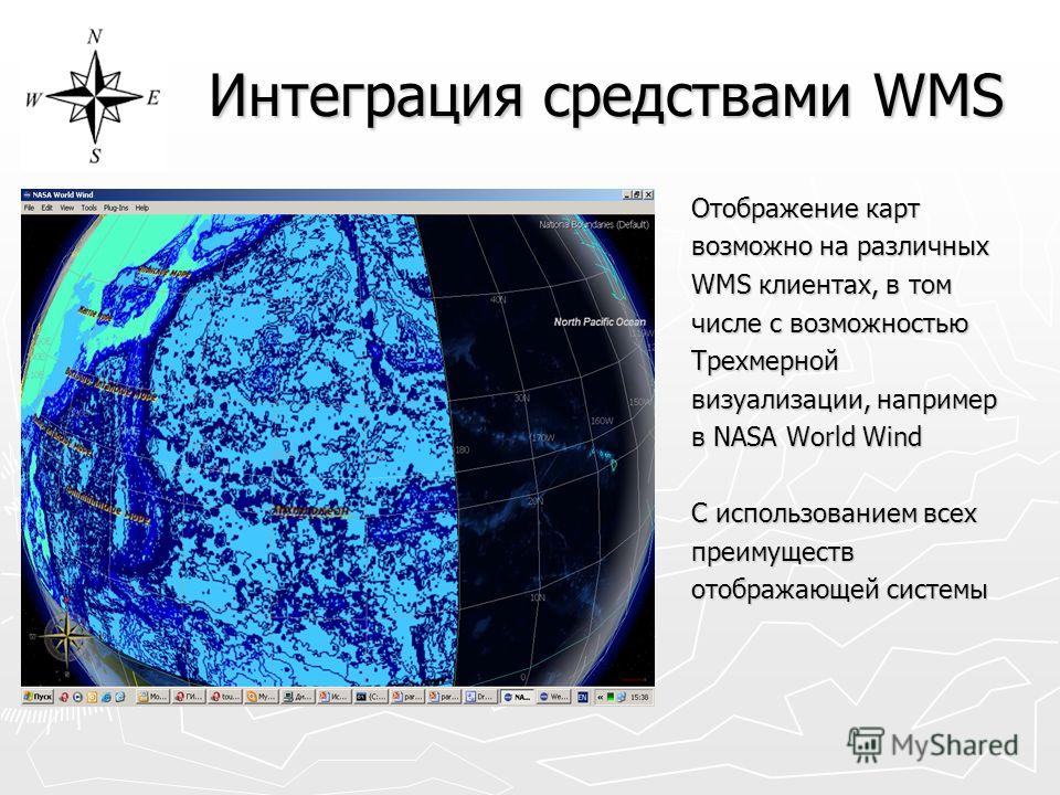 Интеграция средствами WMS Отображение карт возможно на различных WMS клиентах, в том числе с возможностью Трехмерной визуализации, например в NASA World Wind С использованием всех преимуществ отображающей системы
