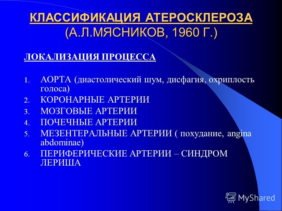 Курсовая Работа На Тему Атеросклероз