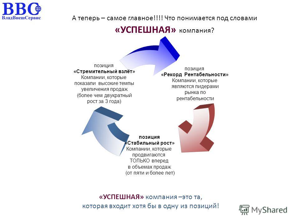 Презентация на тему: "Искусственные языки: сольресоль, эсрперанто Выполнила: обу