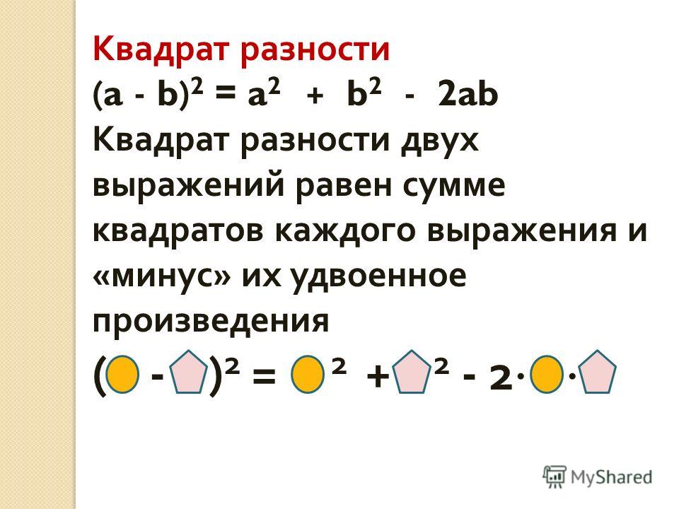 Квадрат разности (a - b) 2 = a 2 + b 2 - 2ab Квадрат разности двух выражений равен сумме квадратов каждого выражения и « минус » их удвоенное произведения ( - ) 2 = 2 + 2 - 2