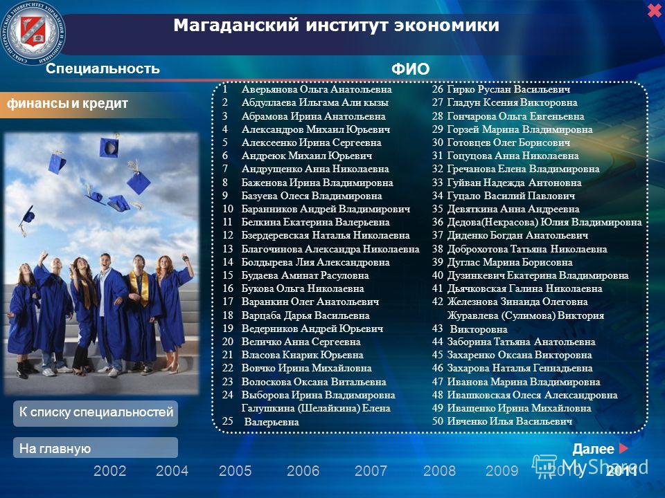 новак елена алексеевна иркутск фото