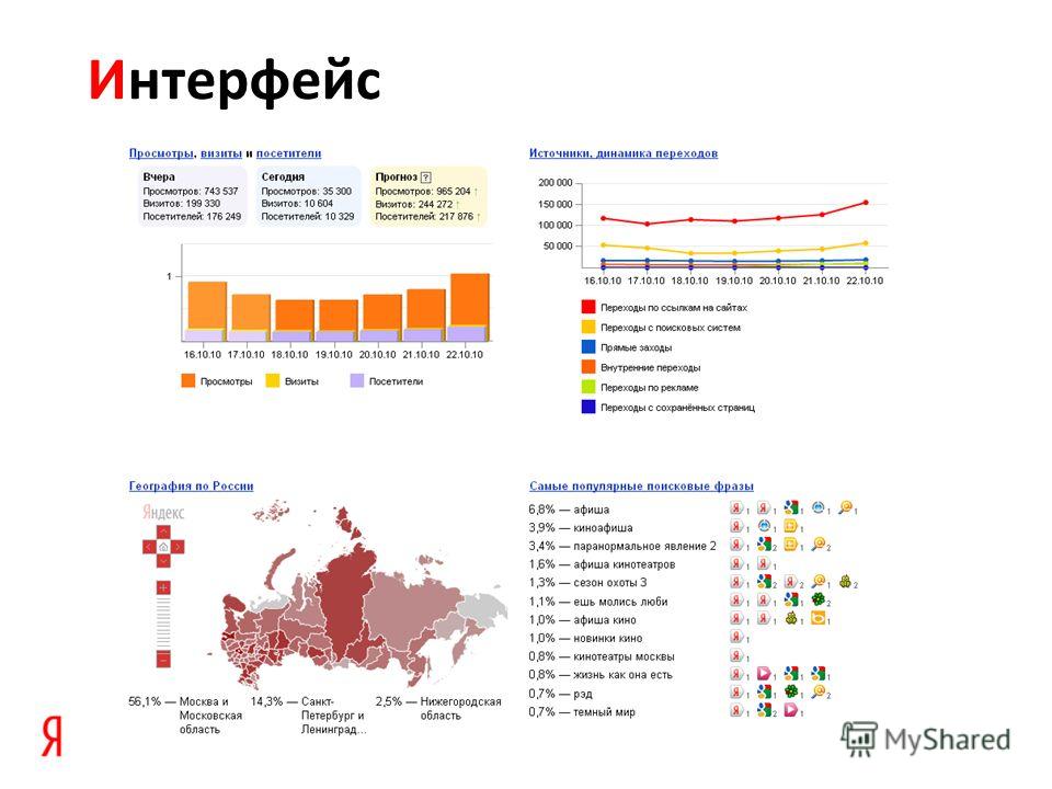 Как сделать картинки одного размера в эксель Как сделать картинки одного размера в эксель