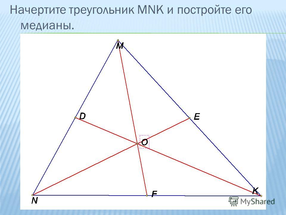 Начертите треугольник MNK и постройте его медианы.
