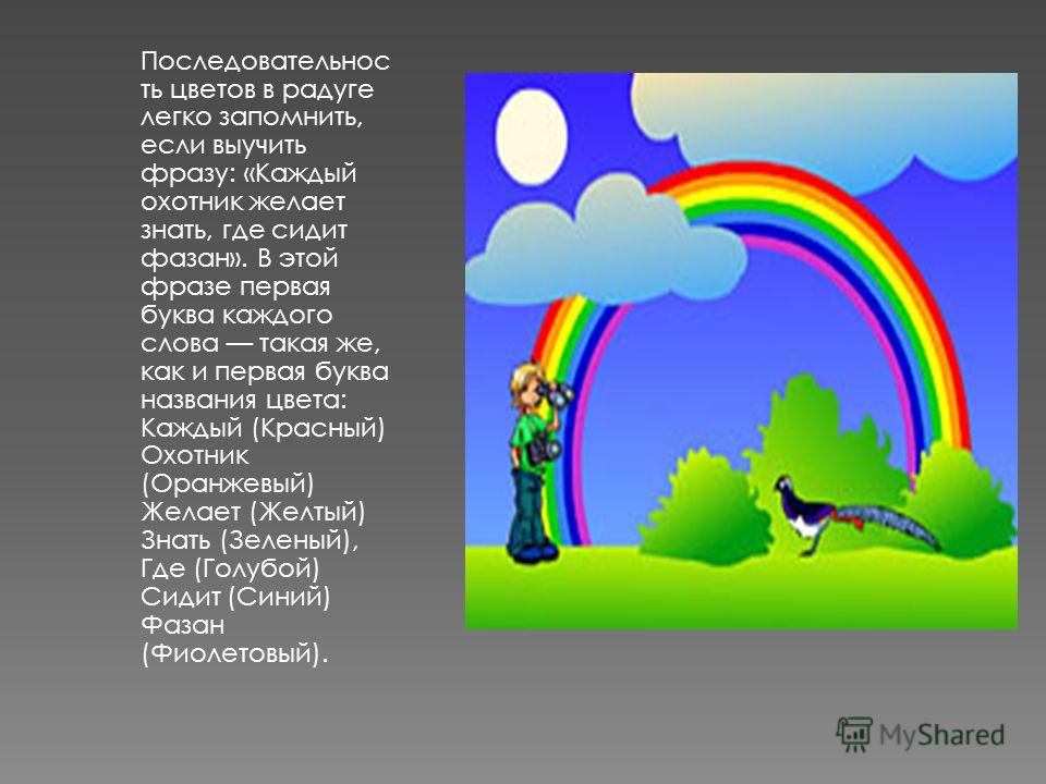 Что за слово цветок радуга Что за слово цветок радуга