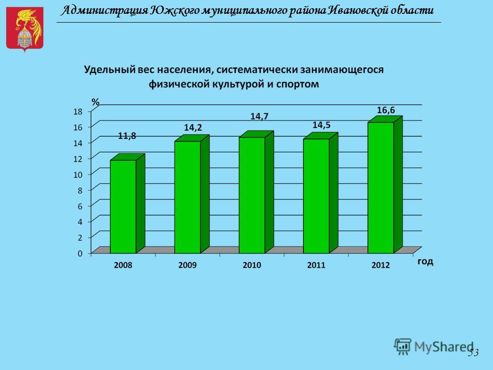Новости кировской области смотреть