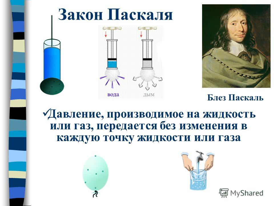 Закон Паскаля Давление, производимое на жидкость или газ, передается без изменения в каждую точку жидкости или газа Блез Паскаль